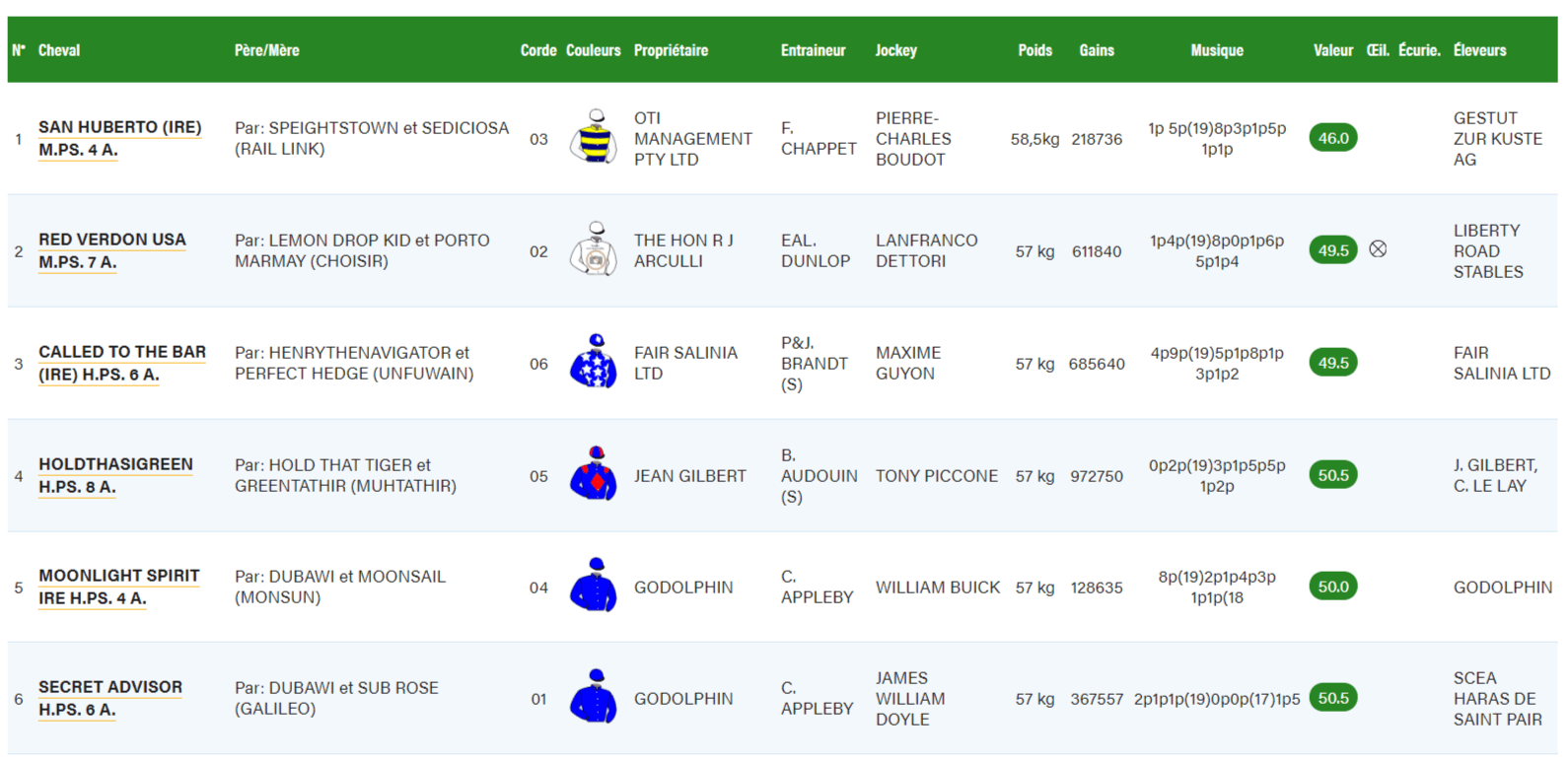 FireShotCapture456-Course-FranceGalop-www.france-galop.com.png