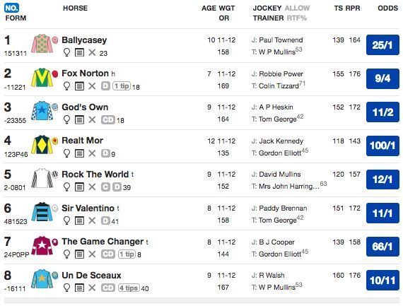20170425-punchestown-champion-chase_2017-04-25.jpg