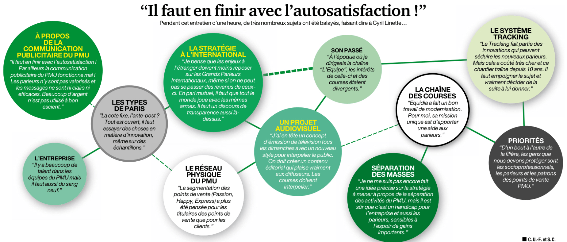 illustre-paris-turf-cyril-linette.png